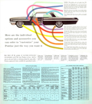 1962 Pontiac-26-27